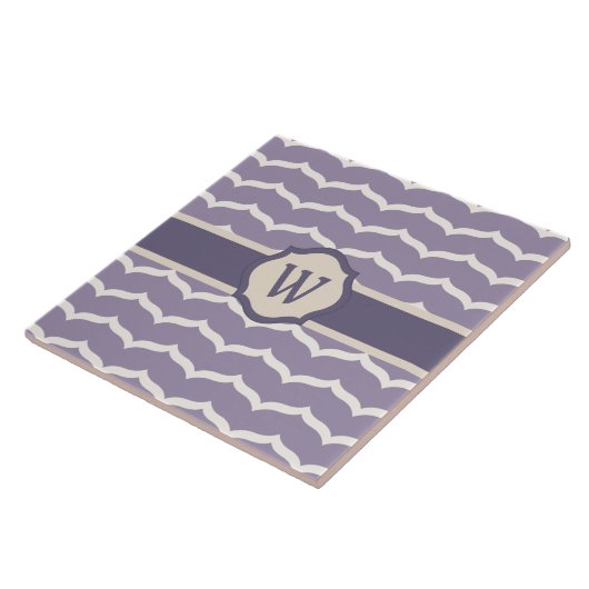 Tegel met bloemige zigzag tegeltje (Zijkant)