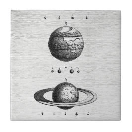 Tegels met antieke houtsnede van astronomieplanete tegeltje