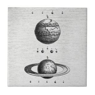 Tegels met antieke houtsnede van astronomieplanete tegeltje