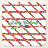 Tegels van vierkant glas van papier kartonnen onderzetters (Voorkant)