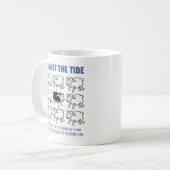 Tegen de Brede Koffiemok (Voorkant links)