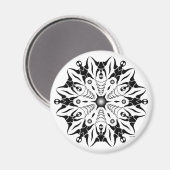 Tegengestelde standpunten magneet (Voorkant / Achterkant)