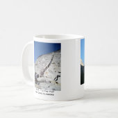 Tegenstrijdige offertes: Yosemite Koffiemok (Voorkant links)