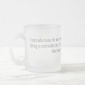 Tegenstrijdigheden Matglas Koffiemok (Links)