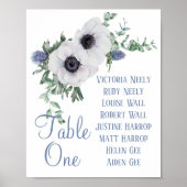Teken Anemone en Thistle Tabletop Poster (Voorkant)