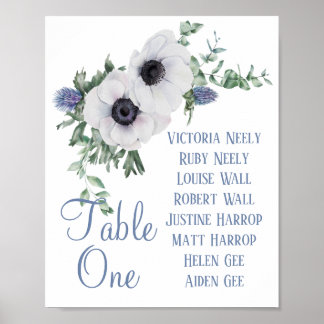 Teken Anemone en Thistle Tabletop Poster