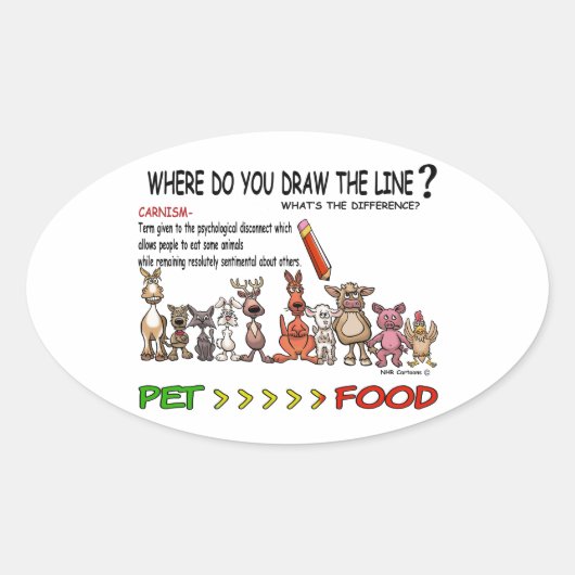 TEKEN DE LIJN CARNISME OVALE STICKER (Voorkant)