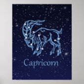 Teken en constellatie van de dierentuin van Capric Poster (Voorkant)