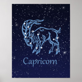 Teken en constellatie van de dierentuin van Capric Poster