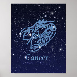 Teken en constellatie van de dierentuin van kanker poster