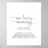 Teken met 'In Loving Memory Love' in Fancy Lettert Poster (Voorkant)