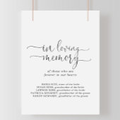 Teken met 'In Loving Memory Love' in Fancy Lettert Poster