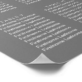 Teken met kleurentelevisiecijfer poster (Hoek)