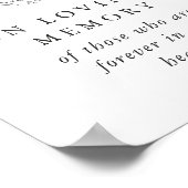 Teken ter nagedachtenis Huwelijk formeel monogram Poster (Hoek)