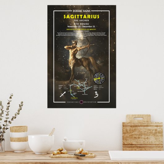 Teken van de dierenriem van Boogschutter Poster (Keuken)