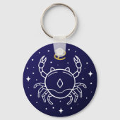 Teken van de Krabdierenriem bij kanker Sleutelhanger (Achterkant)