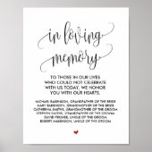 Teken voor de herdenkingstafel voor een trouwfeest poster (Voorkant)