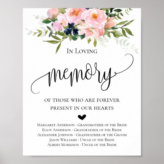 Teken voor een trouwfeest met 'In Loving Memory' b Poster (Voorkant)