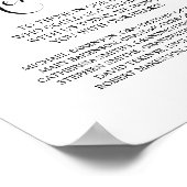 Teken voor het herdenkingsaltaar op de bruiloft te poster (Hoek)