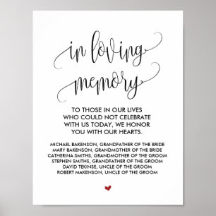 Teken voor het herinneringstafel bij een trouwfees poster
