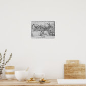 Tekenacademie Poster (Keuken)