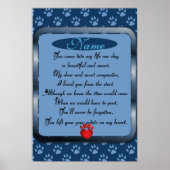 Tekenafdrukken op mijn hoofdpostcode poster (Voorkant)