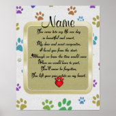 Tekenafdrukken op mijn hoofdpostcode poster (Voorkant)