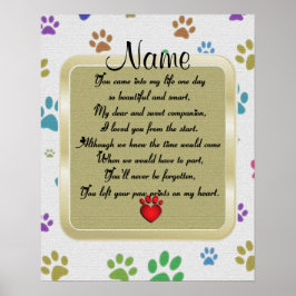 Tekenafdrukken op mijn hoofdpostcode poster