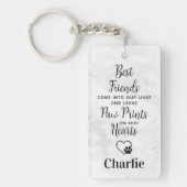 Tekenafdrukken op ons hoofdartikel sleutelhanger (Voorkant)