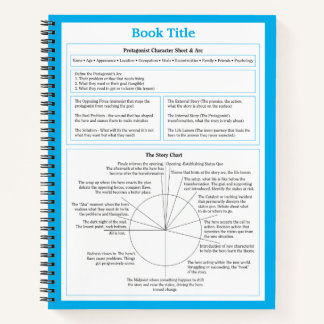 Tekenblad en notitieblok voor schrijvers notitieboek