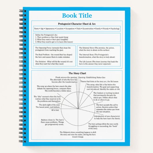 Tekenblad en notitieblok voor schrijvers notitieboek (Voorkant)