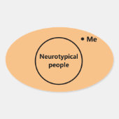 Tekendiagram niet standaard ovale sticker (Voorkant)
