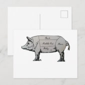 Tekendiagram van Butcher Briefkaart (Voorkant / Achterkant)