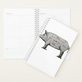 Tekendiagram van Butcher Planner (Display)