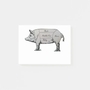 Tekendiagram van Butcher Post-it® Notes