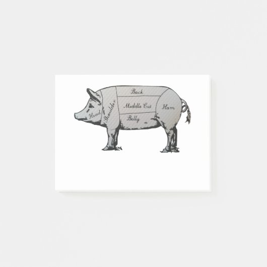 Tekendiagram van Butcher Post-it® Notes (Voorkant)