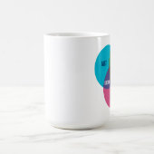 Tekendiagram van Venn Koffiemok (Center)