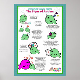 Tekenen van autisme poster