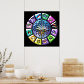 Tekenen van de dierentuin poster (Keuken)