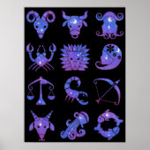 Tekenen van de Zodiac Poster (Voorkant)