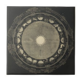 Tekenen van de Zodiac Tegeltje (Voorkant)