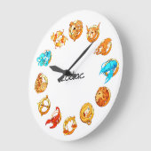 Tekenen van de zodiale astrologie grote klok (Hoek)