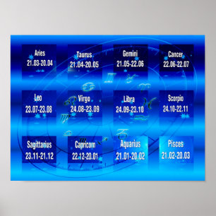 Tekenen van het Poster Zodiac Chart