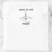 Tekenen van leven binnen (ECG/ECG-elektrocardiogra Ovale Sticker (Tas)