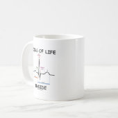 Tekenen van leven binnen (ECG/EKG-hartslag) Koffiemok (Voorkant links)