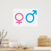 Tekenen van man en vrouw poster (Keuken)