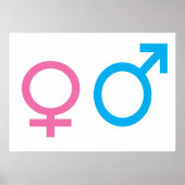 Tekenen van man en vrouw poster (Voorkant)