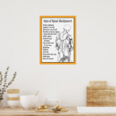 Tekenen van Poster voor verkeerde uitlijning van r (Keuken)