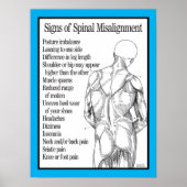 Tekenen van ruggenmerg Misgroepering Chiropractisc Poster (Voorkant)