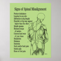 Tekenen van ruggenmerg Misgroepering Chiropractisc